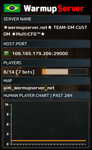 CS2 Deathmatch AIM-DM 15<BR>AWP->Rifles->Pistols<BR><b>aim_warmupserver_net</b>