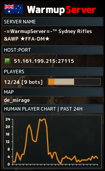 CS2 Deathmatch Mirage<BR>Rifles-DM (free AWP)<BR>FFA-DM 23 slots